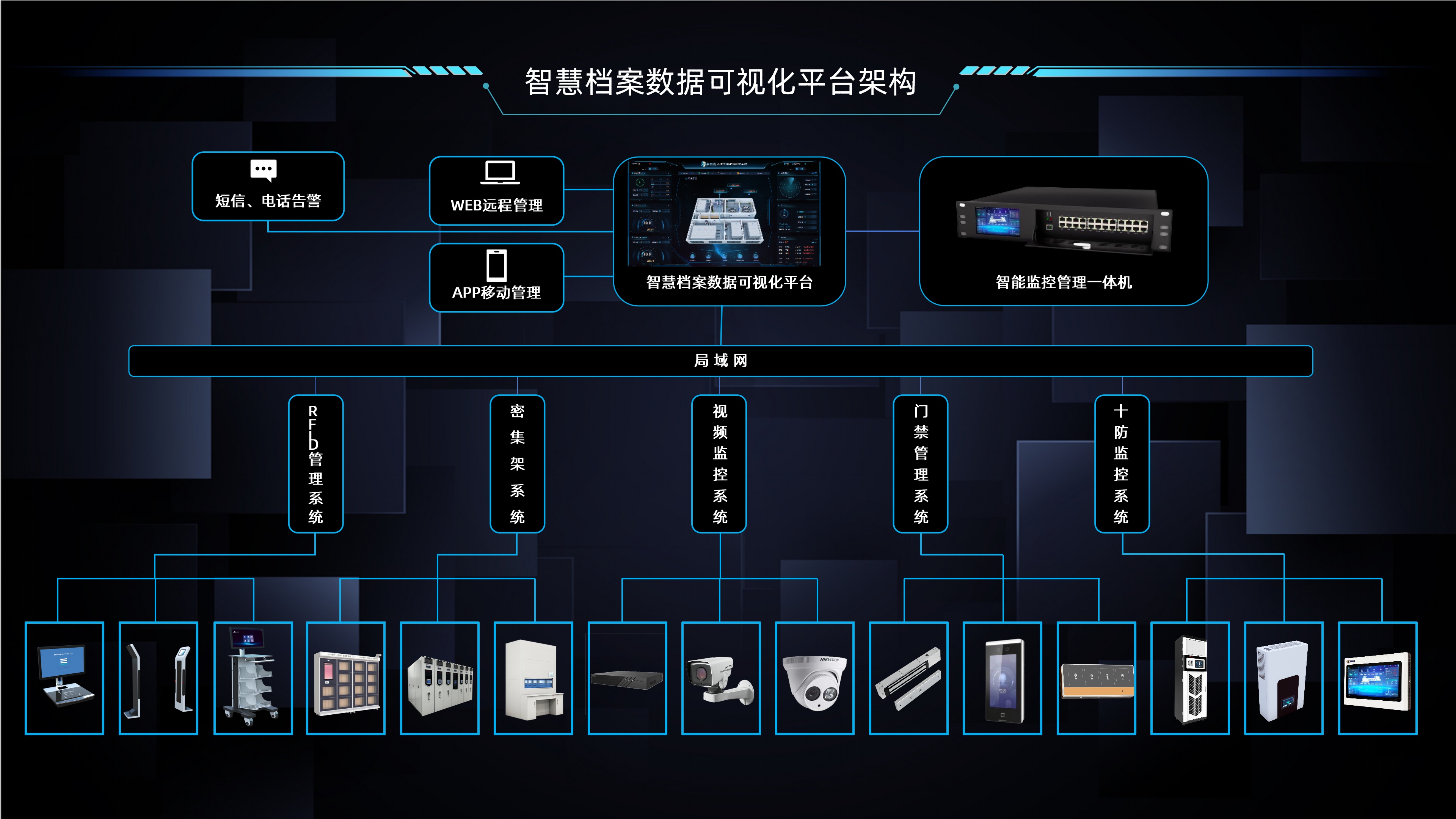 硬核科技賦能工商銀行，廣電運(yùn)通開啟智慧檔案管理新篇章！