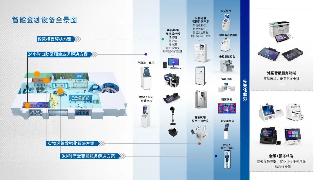 農(nóng)信農(nóng)商捷報(bào)頻傳，信創(chuàng)市場(chǎng)開拓跑出“加速度”