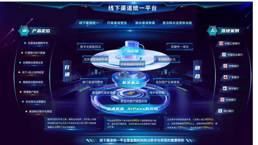 連續(xù)中標(biāo)！廣電運(yùn)通金融軟件業(yè)務(wù)跑出“加速度”