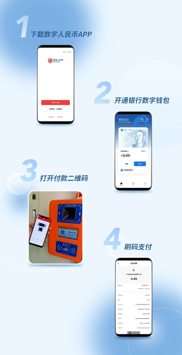 廣州首個！廣電運通助力建行打造“數(shù)字人民幣+有軌電車”體驗場景
