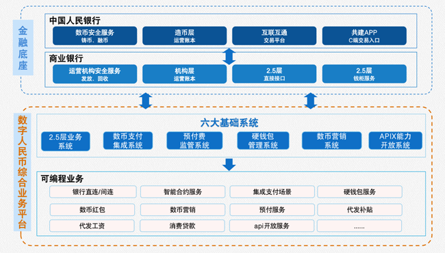 廣電運通榮獲第九屆金松獎“最佳支付數(shù)字化服務(wù)獎”
