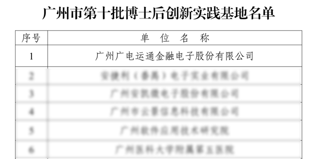 喜報！廣電運通獲批廣州市博士后創(chuàng)新實踐基地！